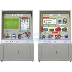 蘇州海川科教,機械原理陳列柜,陳列柜